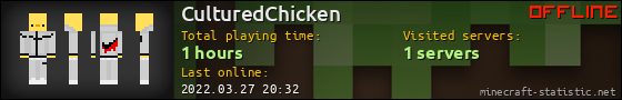 CulturedChicken userbar 560x90