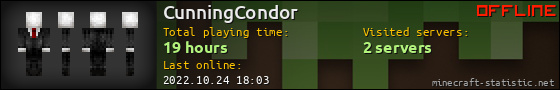 CunningCondor userbar 560x90