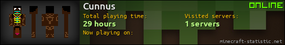 Cunnus userbar 560x90