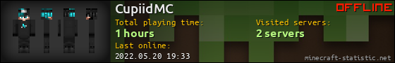 CupiidMC userbar 560x90