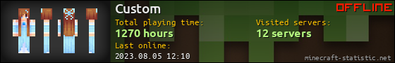 Custom userbar 560x90