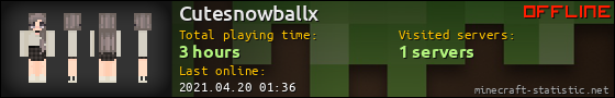 Cutesnowballx userbar 560x90