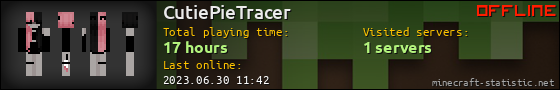 CutiePieTracer userbar 560x90