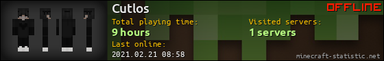 Cutlos userbar 560x90
