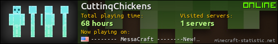 CuttinqChickens userbar 560x90