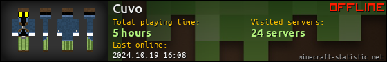 Cuvo userbar 560x90