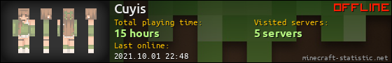 Cuyis userbar 560x90