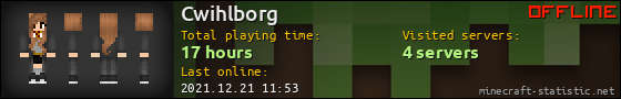 Cwihlborg userbar 560x90