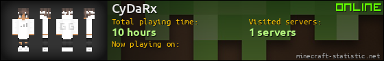 CyDaRx userbar 560x90