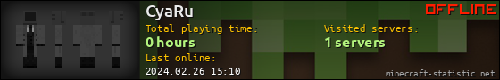 CyaRu userbar 560x90