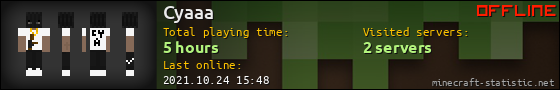 Cyaaa userbar 560x90