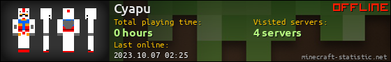 Cyapu userbar 560x90