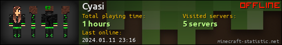 Cyasi userbar 560x90