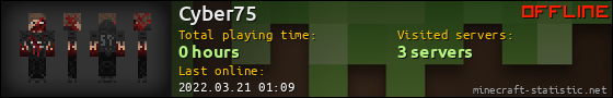 Cyber75 userbar 560x90