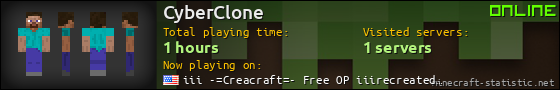 CyberClone userbar 560x90