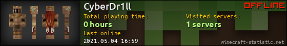 CyberDr1ll userbar 560x90