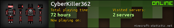 CyberKiller362 userbar 560x90