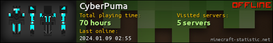 CyberPuma userbar 560x90