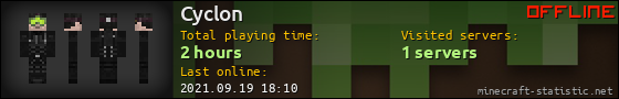 Cyclon userbar 560x90