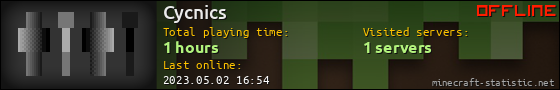 Cycnics userbar 560x90