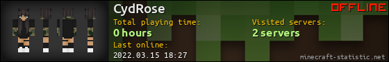 CydRose userbar 560x90