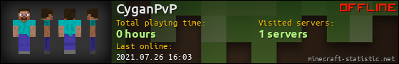 CyganPvP userbar 560x90