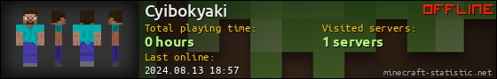 Cyibokyaki userbar 560x90