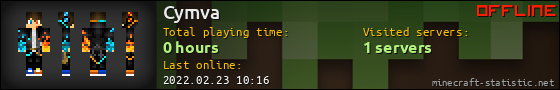 Cymva userbar 560x90