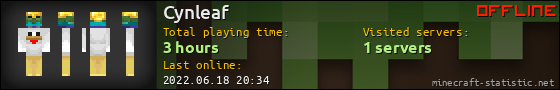 Cynleaf userbar 560x90