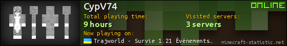 CypV74 userbar 560x90