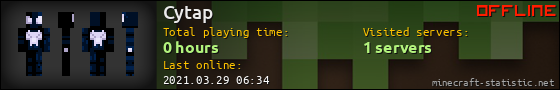 Cytap userbar 560x90