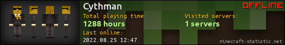 Cythman userbar 560x90
