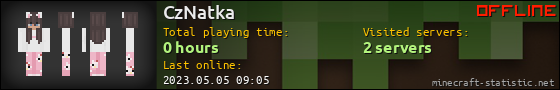 CzNatka userbar 560x90