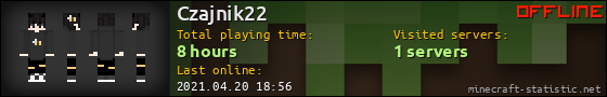 Czajnik22 userbar 560x90