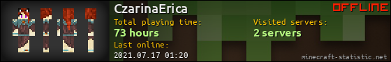 CzarinaErica userbar 560x90