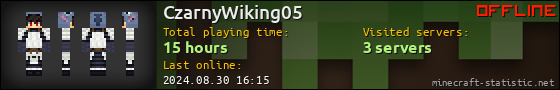 CzarnyWiking05 userbar 560x90