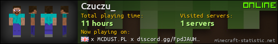 Czuczu_ userbar 560x90
