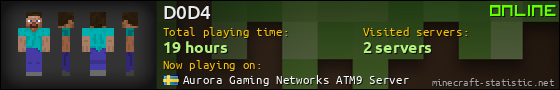 D0D4 userbar 560x90