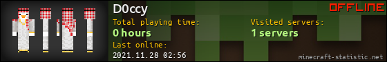 D0ccy userbar 560x90