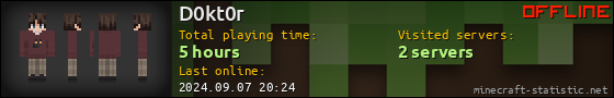 D0kt0r userbar 560x90