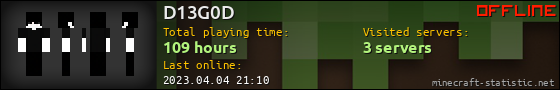 D13G0D userbar 560x90