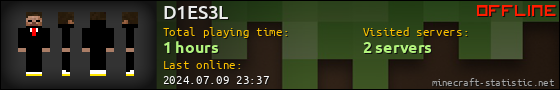 D1ES3L userbar 560x90