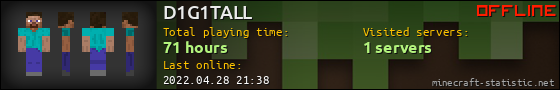 D1G1TALL userbar 560x90