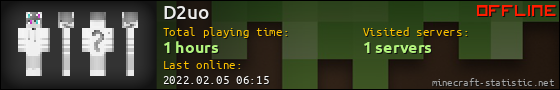 D2uo userbar 560x90