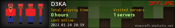D3KA userbar 560x90