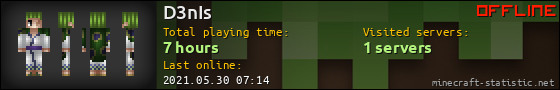 D3nIs userbar 560x90