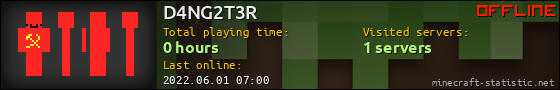 D4NG2T3R userbar 560x90