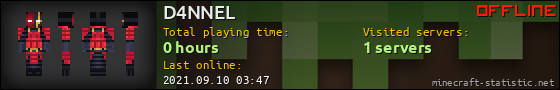 D4NNEL userbar 560x90
