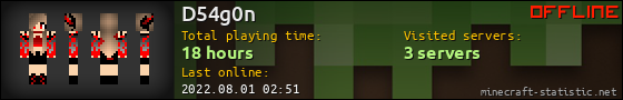 D54g0n userbar 560x90