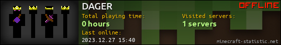 DAGER userbar 560x90